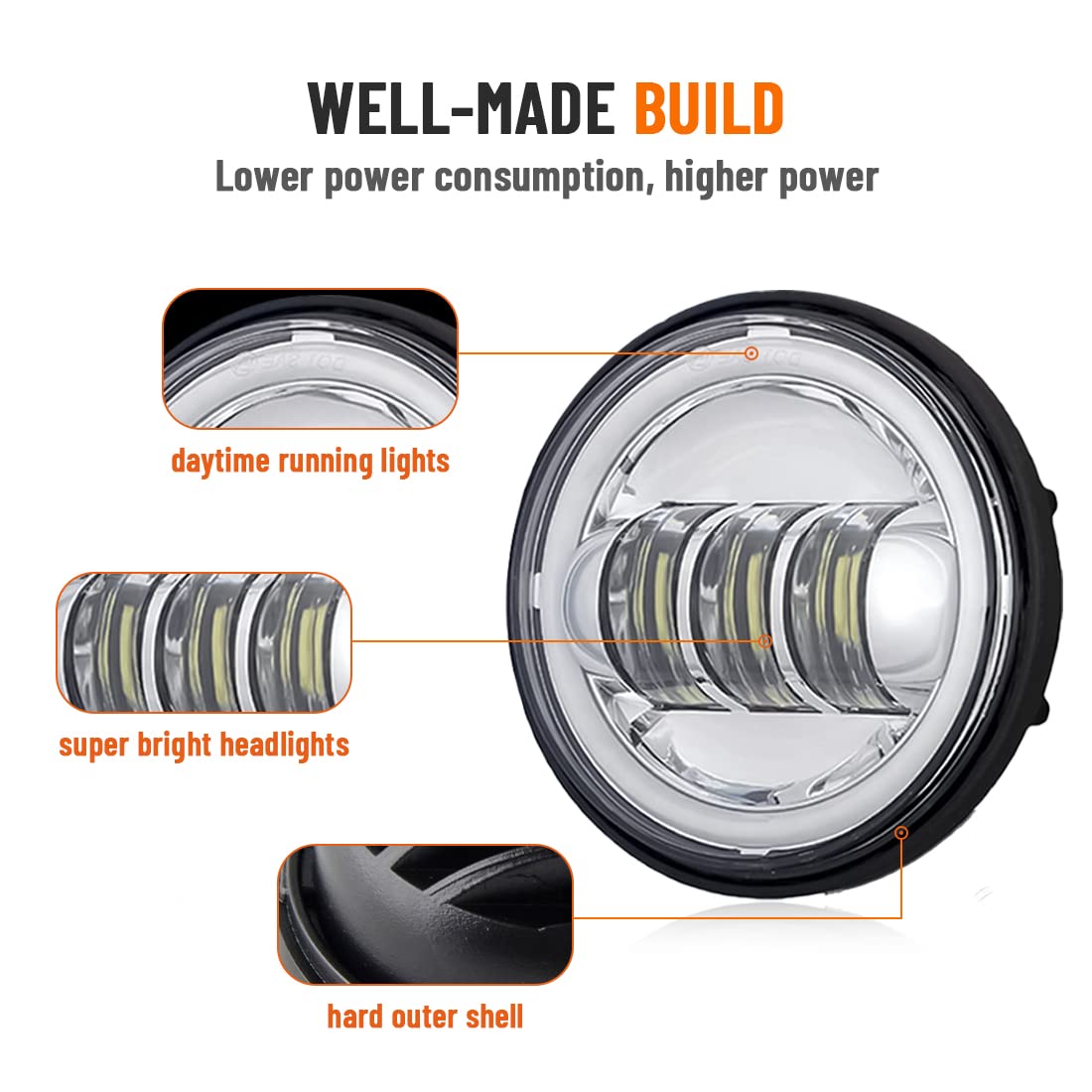 Amazon | VOSICKY(ボスキー) オートバイク 汎用 改装 用 4.5インチ